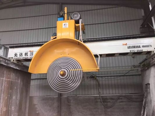 เครื่องตัดขอบหินแบบบล็อกความเร็วสูง