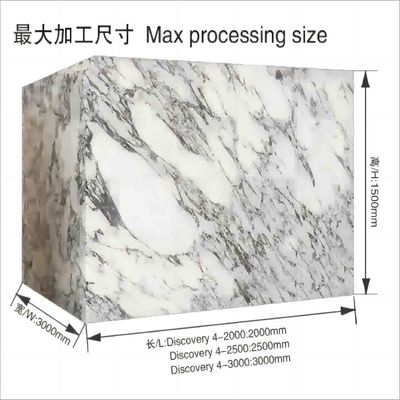 ค้นพบ CNC แดมอนด์แก๊งเจาะเครือสายเครื่อง 4 - สายเชื่อมโยง spindle