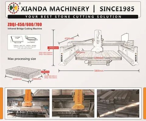 เครื่องตัดขอบหินแบบสี่ใบมีดสำหรับเสา แผ่นหินแกรนิต หินอ่อน ควอตซ์