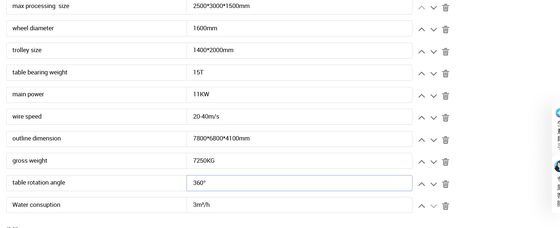 CNC เครื่องตัดสายมโน 4 แกน การเชื่อมต่อ 2500x3000x1500 มม สําหรับมาร์บิล กรานิต Arc Slab คอลัมน์ โรมันเสา หินตัดการประมวลผล