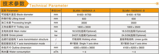 เครื่องตัดและบดเส้น CNC แบบสะพานสําหรับหินแกรนิตมาร์มเบอร์