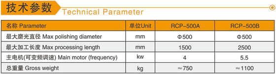 Baluster& คอลัมน์ โปแลนด์เครื่องมือการจัดการง่ายสําหรับหินแกรนิตมาร์บี้