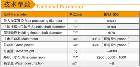 Round Ball Forming Machine For Road Restriction with high effieciency